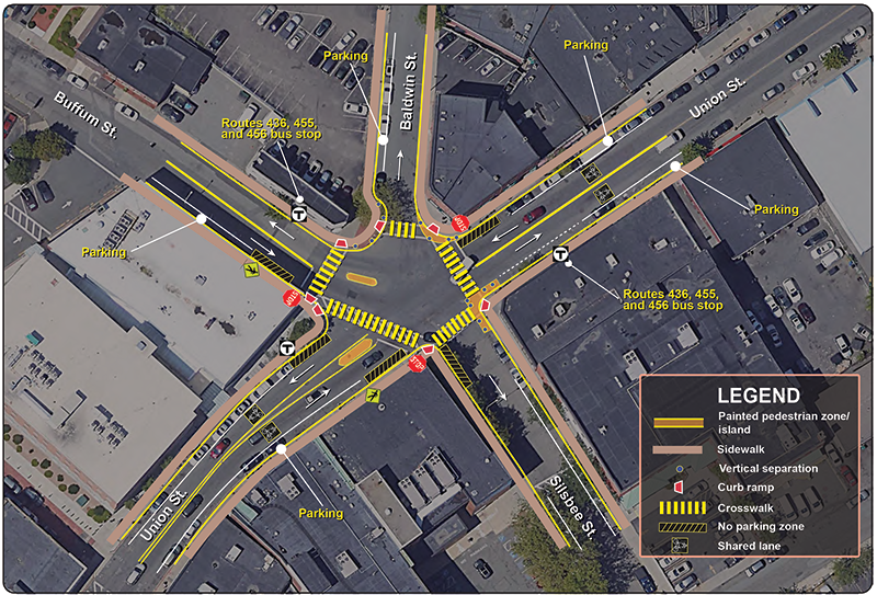 Figure 9 summarizes the proposed short-term improvements at the intersection.
